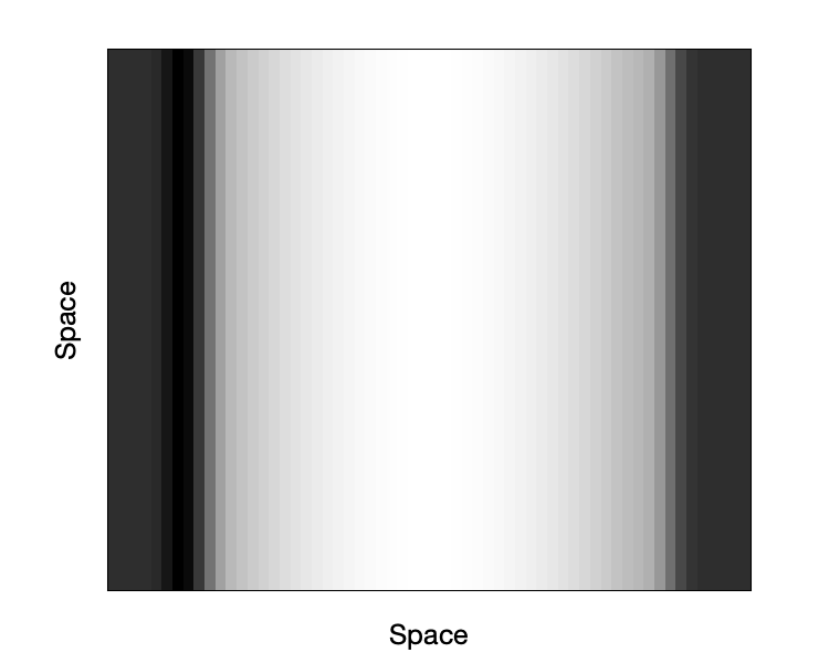 Constructed Space Time Frame